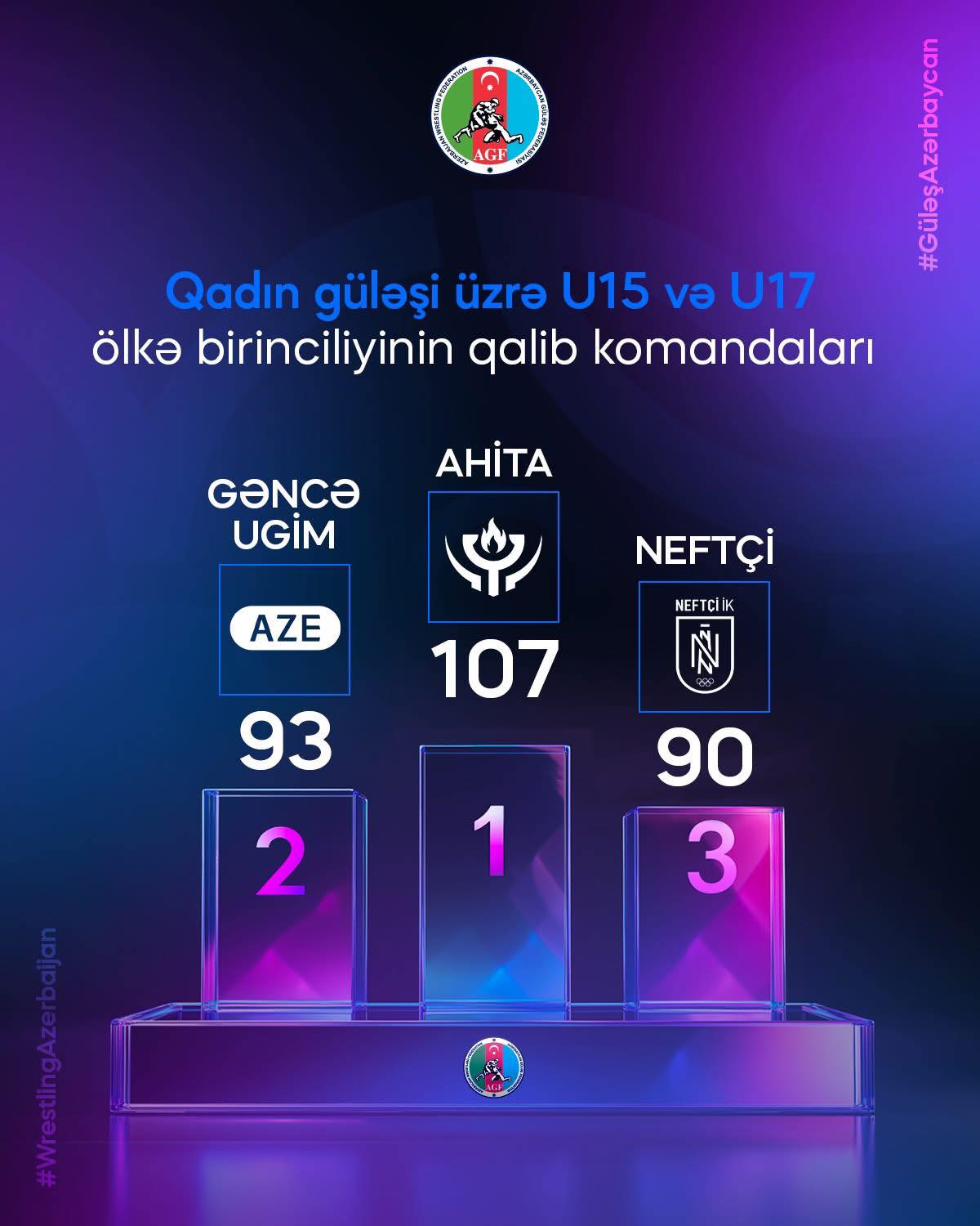 AHİİTA Qadın Güləşçiləri Astarada Keçirilən Ölkə Birinciliyində Komanda Hesabında Çempion Oldu